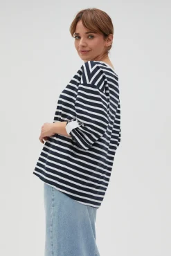 Bluzy Wiosenne|Bluzy Damskie Krótkie><noscript><img data-lazyloaded=