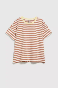 Bluzy Wiosenne|Bluzy Damskie Krótkie><noscript><img data-lazyloaded=